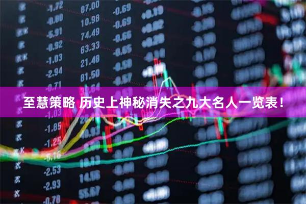 至慧策略 历史上神秘消失之九大名人一览表！